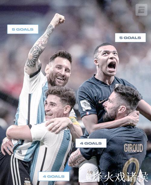 2022年卡塔尔世界杯将迎大结局 梅西还是姆巴佩？