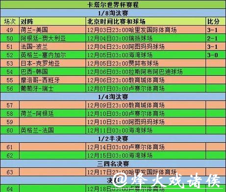 全面分析世界杯比赛数据与详细记录 全面分析世界杯比赛数据与详细记录