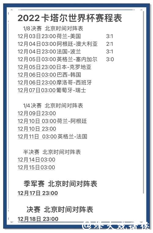 揭秘世界杯预测APP的奥秘与优势 揭秘世界杯预测APP的奥秘与优势