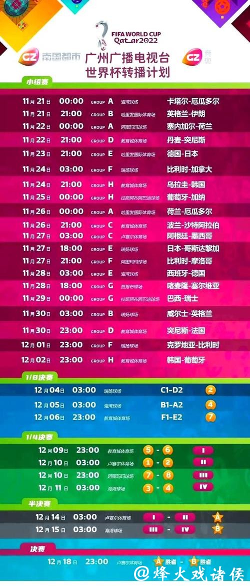 2023世界杯精彩赛事实时直播在线观赛 2023世界杯精彩赛事实时直播在线观赛