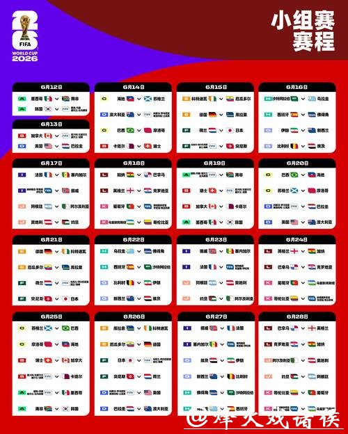 2026年世界杯直播平台与赛程全攻略 2026年世界杯直播平台与赛程全攻略