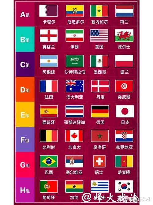 全面了解世界杯赛程查询与比赛时间攻略