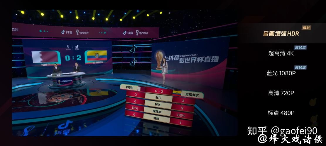 在哪里能免费观看世界杯直播？优质免费网站推荐