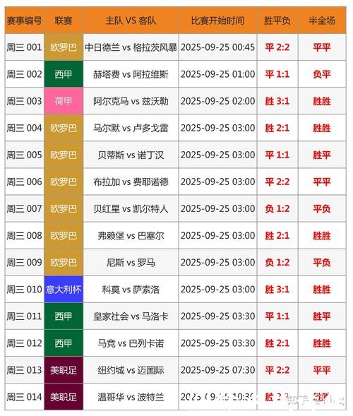 2026年世界杯全面投注指南与分析