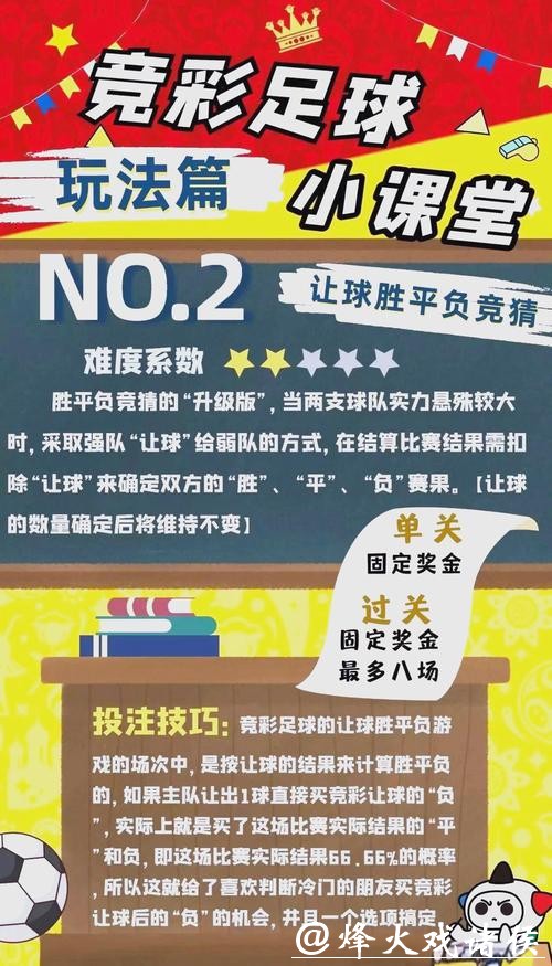 全面解析世界杯投注玩法技巧与策略 全面解析世界杯投注玩法技巧与策略